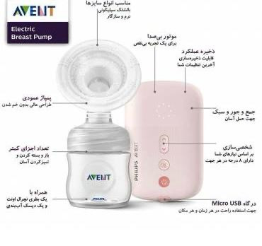شیردوش برقی اونت مدل csf395